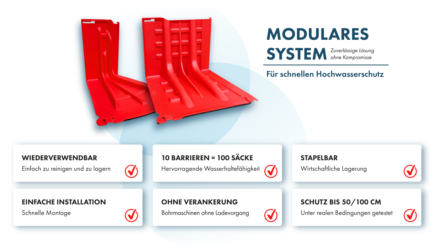 Chraňte svůj majetek před povodn&iacute;