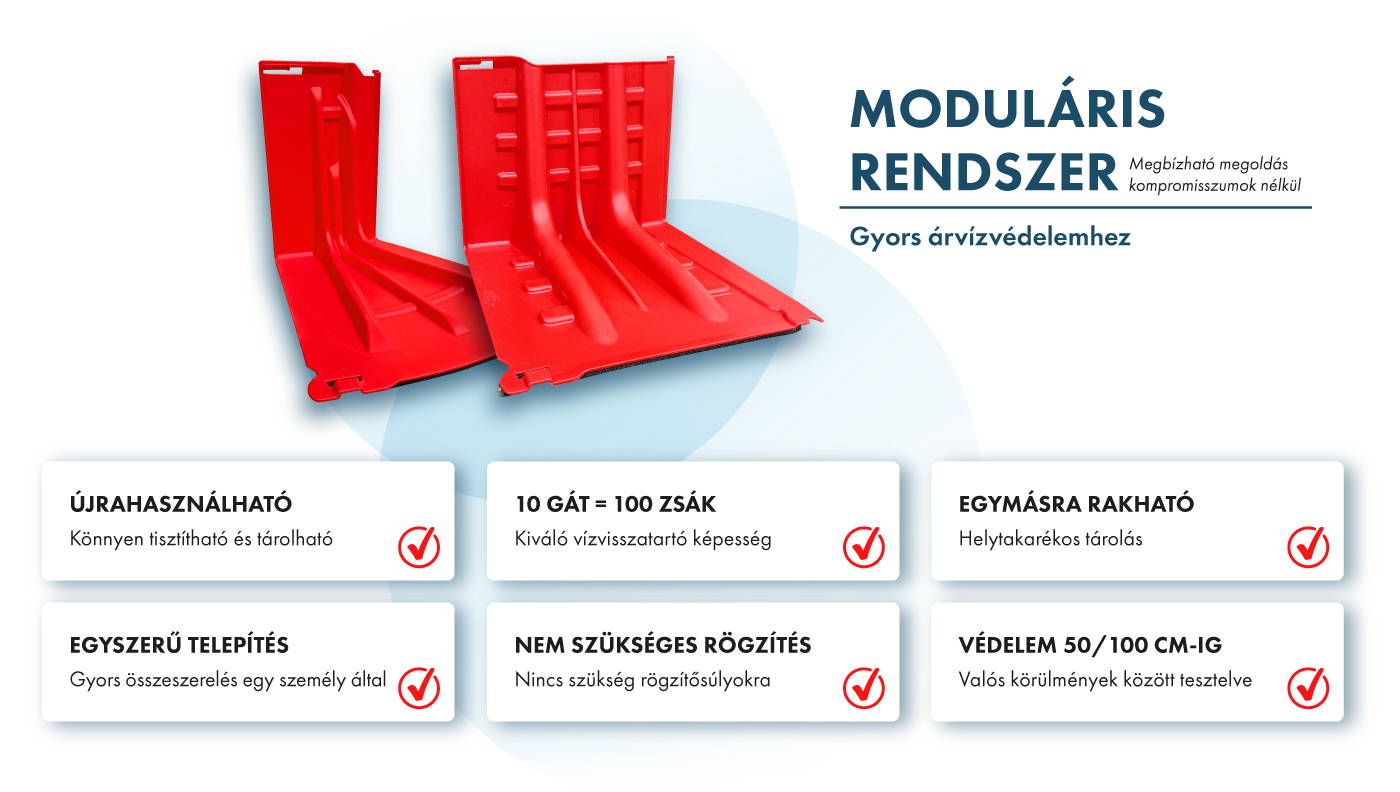 Chraňte svůj majetek před povodn&iacute;