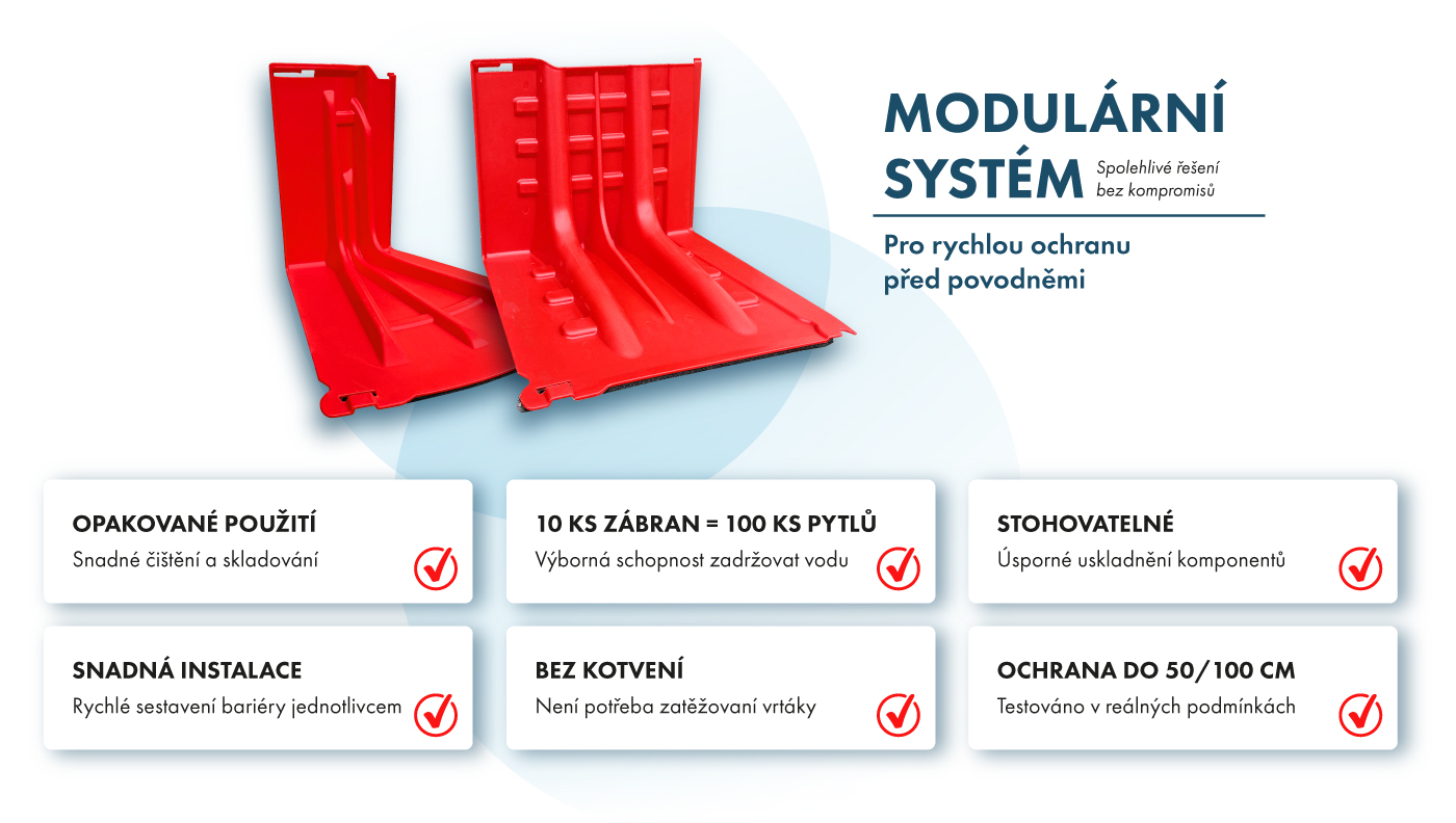 Chraňte svůj majetek před povodn&iacute;